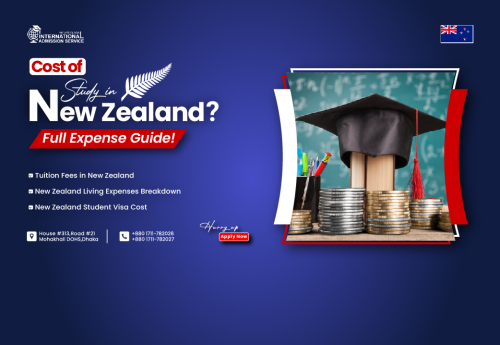 Cost of Study in New Zealand—Full Expense Guide Cover Photo