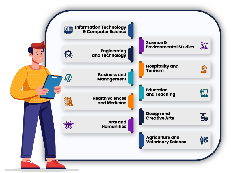Popular Courses in New Zealand for International Students