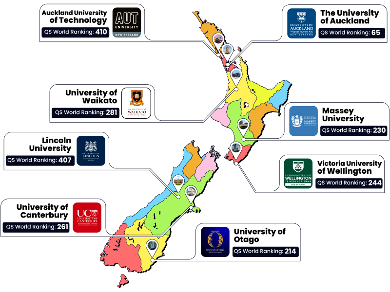 Top Universities in New Zealand for International Students